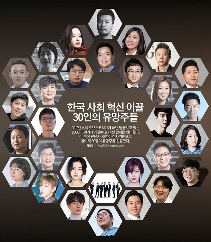 Forbes 2030 Power Leaders Forbes 2030 Power Leaders